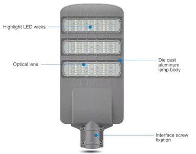 detail of motion sensor led street light 150W detail of motion sensor led street light 150W